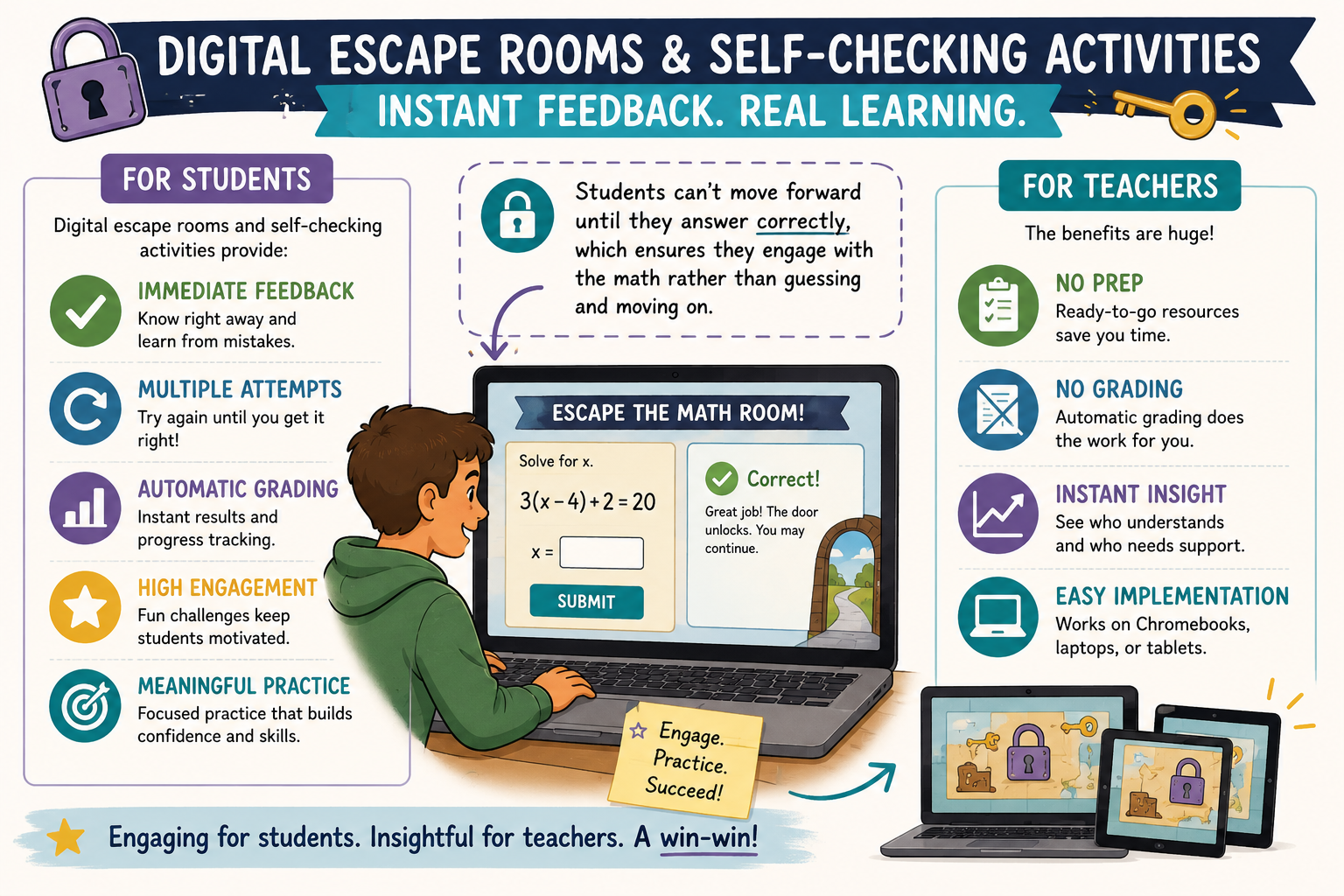 DIgital Self Checking Activity Image – MathHop